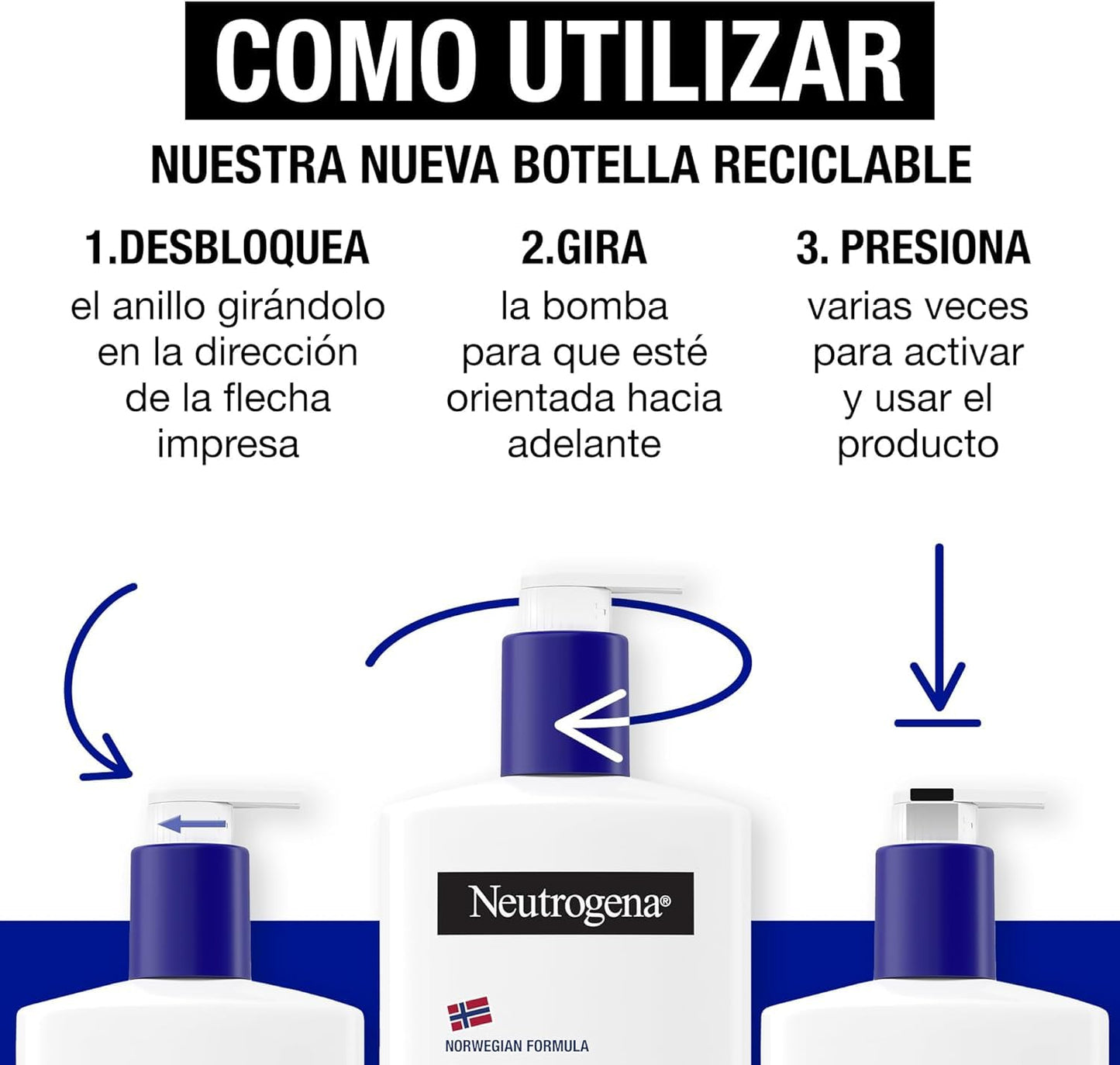 Neutrogena Fórmula Noruega Hidratación Profunda Loción de Absorción Inmediata (Pack de 2 X 750 ml), crema hidratante corporal con tecnología Pro-Ceramida y Glicerina para piel seca