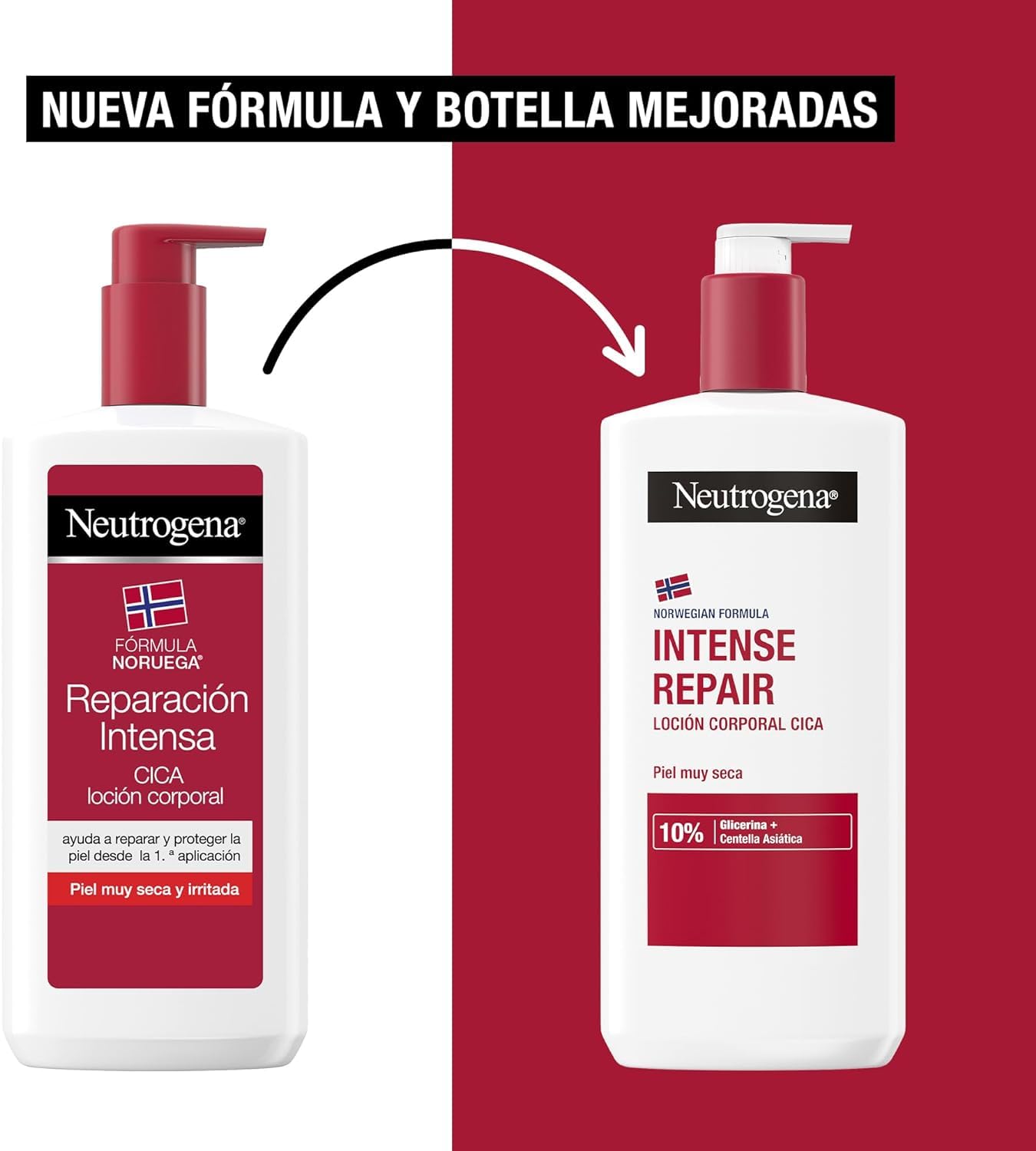 Neutrogena Fórmula Noruega Loción Corporal CICA Reparación intensa para piel seca (Pack de 2 x 750 ml), crema hidratante corporal reparadora con centella asiática