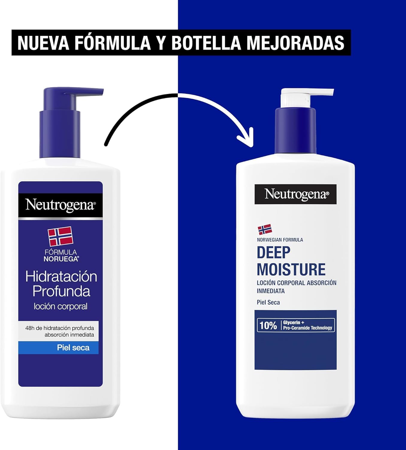 Neutrogena Fórmula Noruega Hidratación Profunda Loción de Absorción Inmediata (Pack de 2 X 750 ml), crema hidratante corporal con tecnología Pro-Ceramida y Glicerina para piel seca