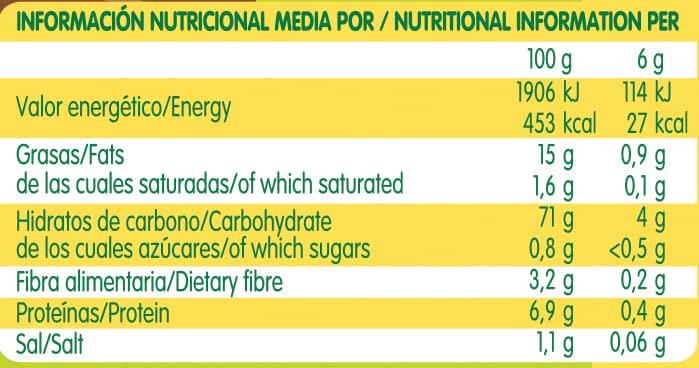 Packs Aspitos. Snack de maíz inflado. Varios sabores y productos.