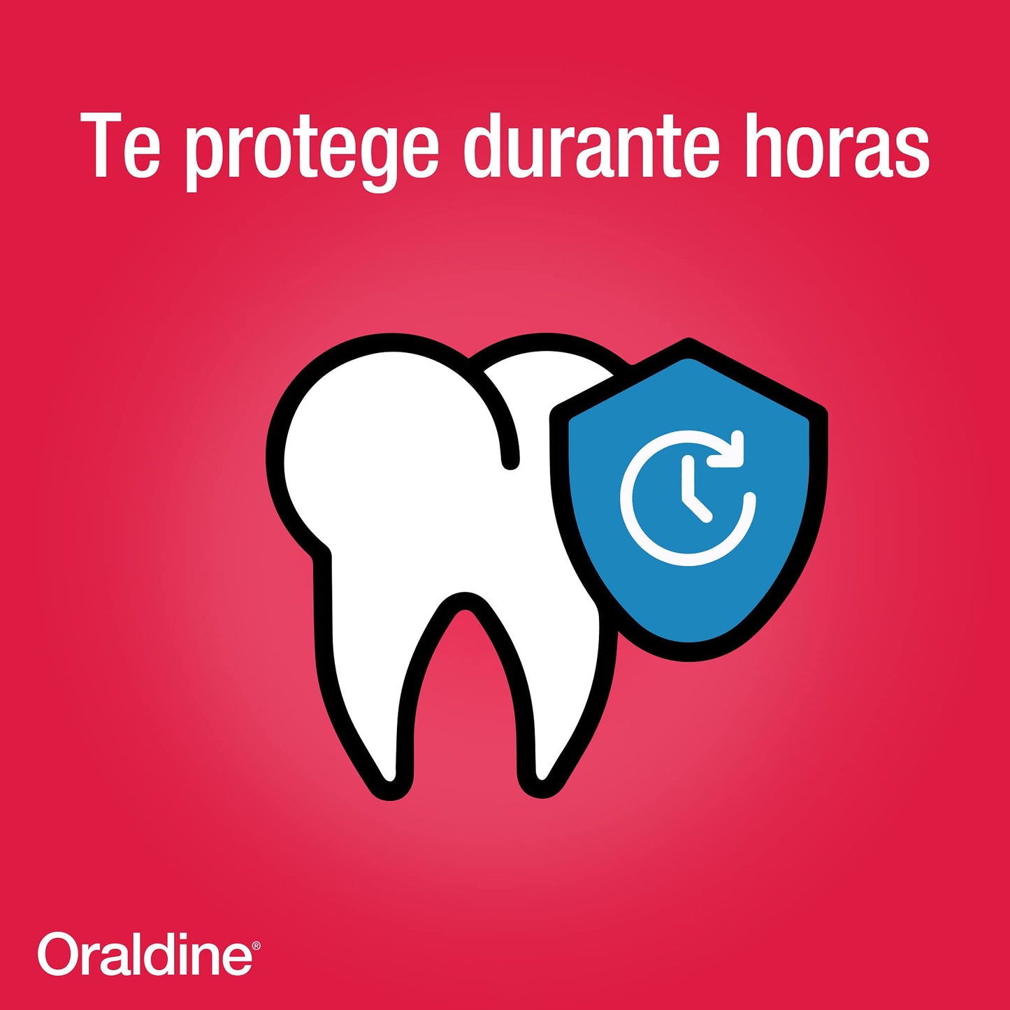 Oraldine, Colutorio De Uso Diario Líquido, Antiséptico y Antifúngico, Previene Gingivitis y Aftas, Pack de 400 ml y 200 ml