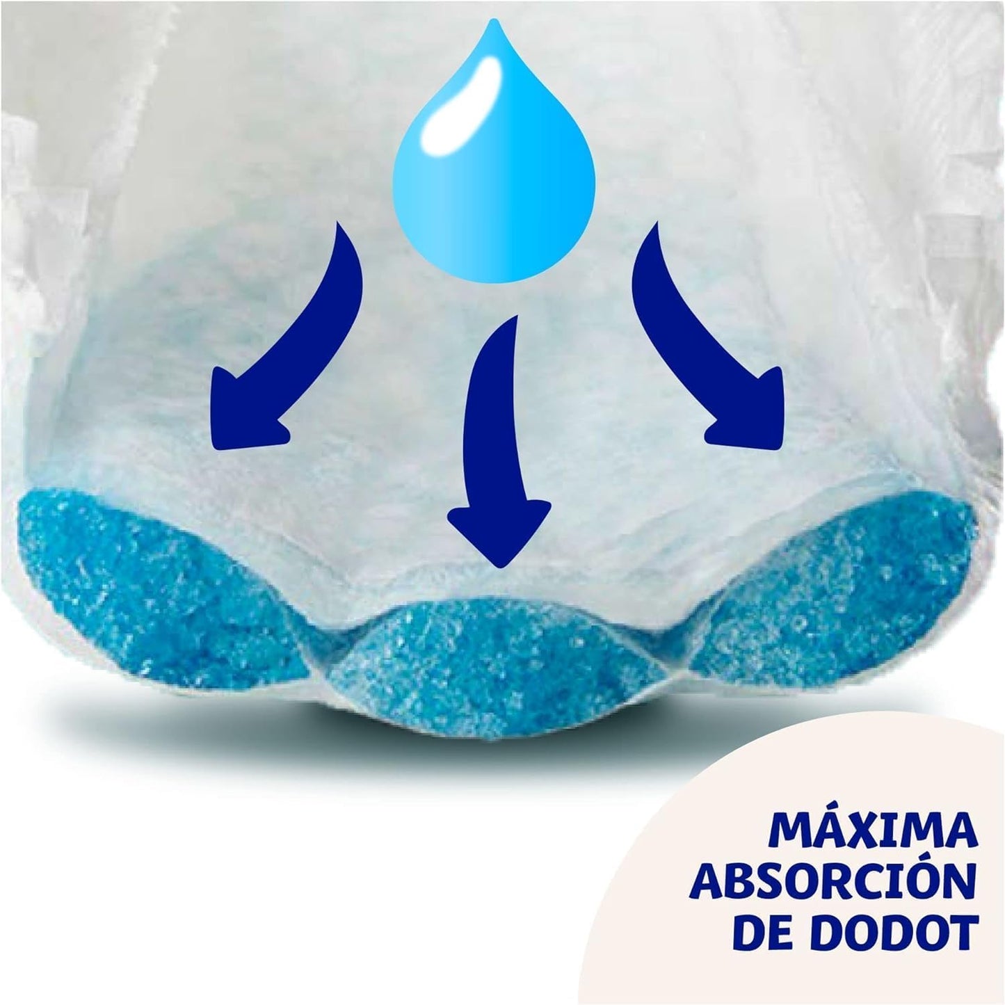 Dodot Pañales Sensitive Talla 6 Pack 3 x 39, 117 Unidades - Pañales para Piel Sensible con Indicador de Humedad y Alta Absorción