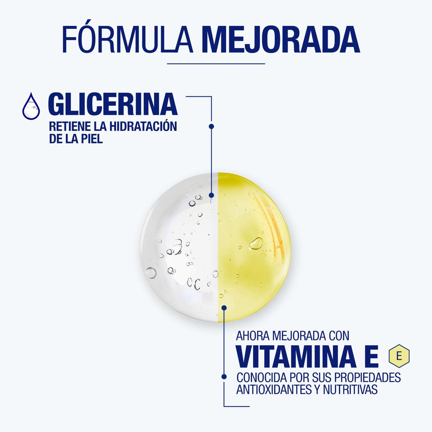 Neutrogena Norwegian Formula Crema de Manos