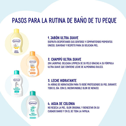 Nenuco Pack Bebé Mochila de Paseo color rosa, contiene colonia, jabón, champú y leche hidratante, 4 productos x 200 ml