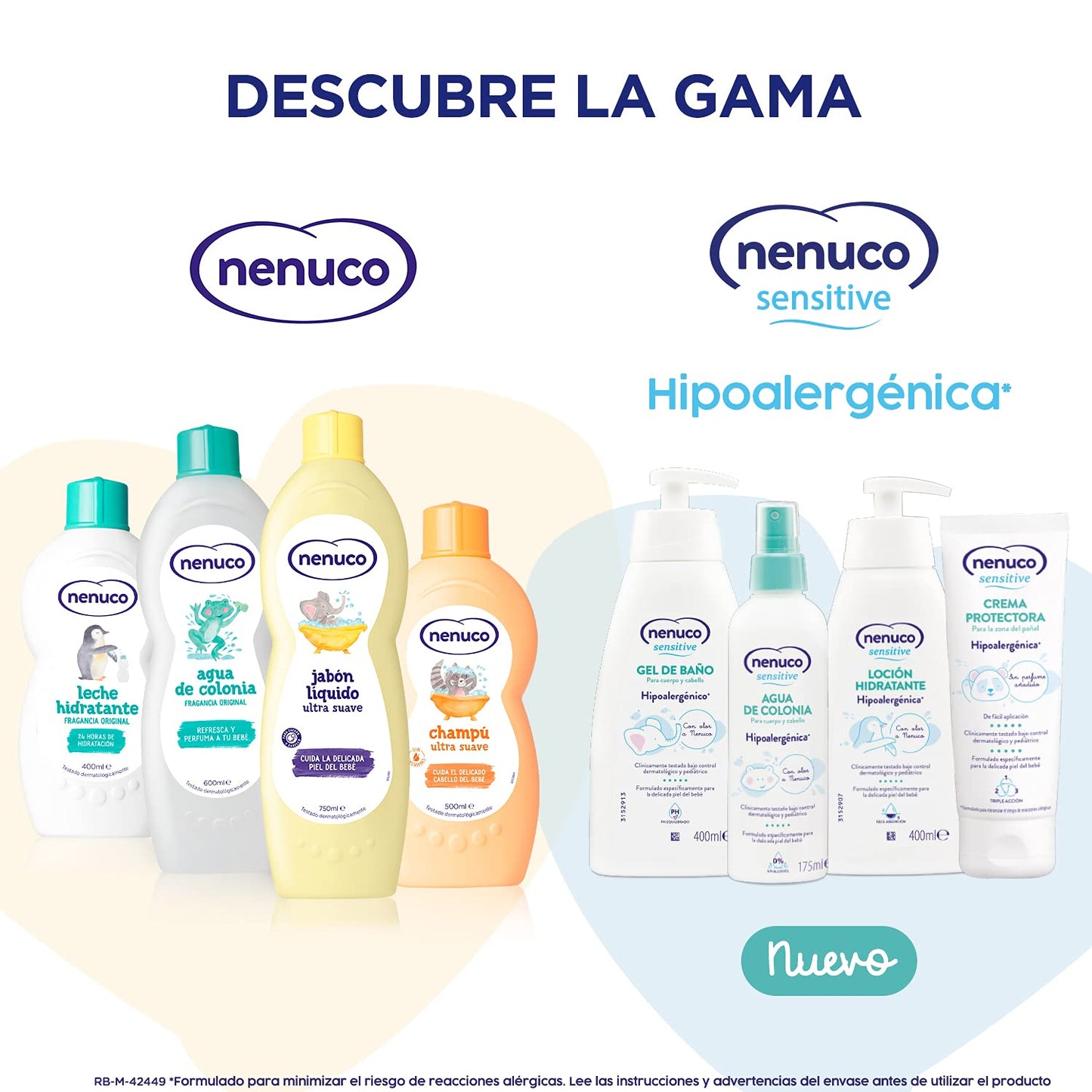 Nenuco Pack Bebé Mochila de Paseo color rosa, contiene colonia, jabón, champú y leche hidratante, 4 productos x 200 ml