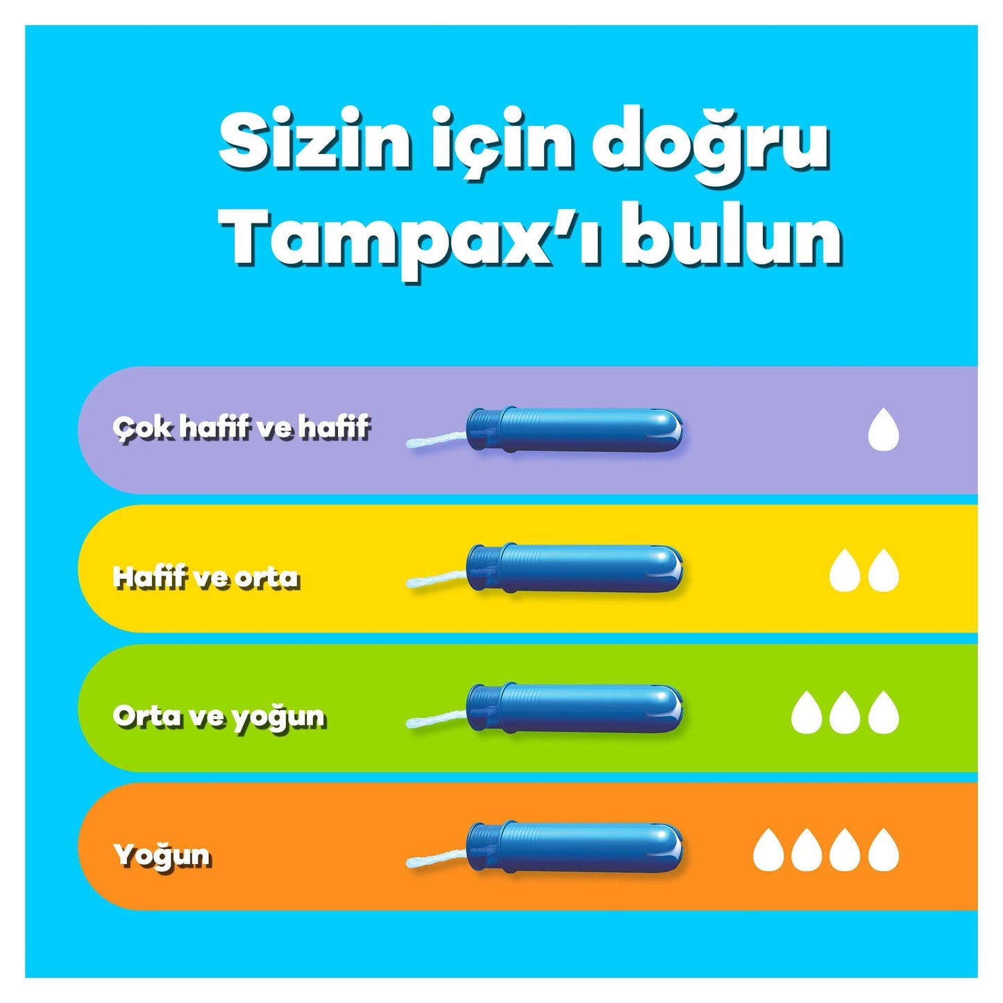 Tampax Compak Super Tampones Con Aplicador, 20 Unidades, Protección Y Comodidad Durante Tu Periodo