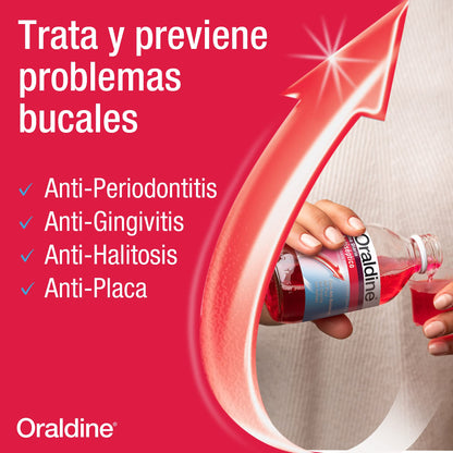 Oraldine, Colutorio De Uso Diario Líquido, Antiséptico y Antifúngico, Previene Gingivitis y Aftas, Pack de 400 ml y 200 ml