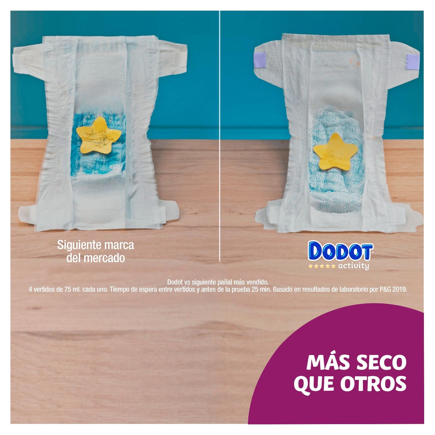 Dodot Pañales Bebé Activity Talla 6 (+13 kg), 117 Pañales con Ajuste Más Resistente