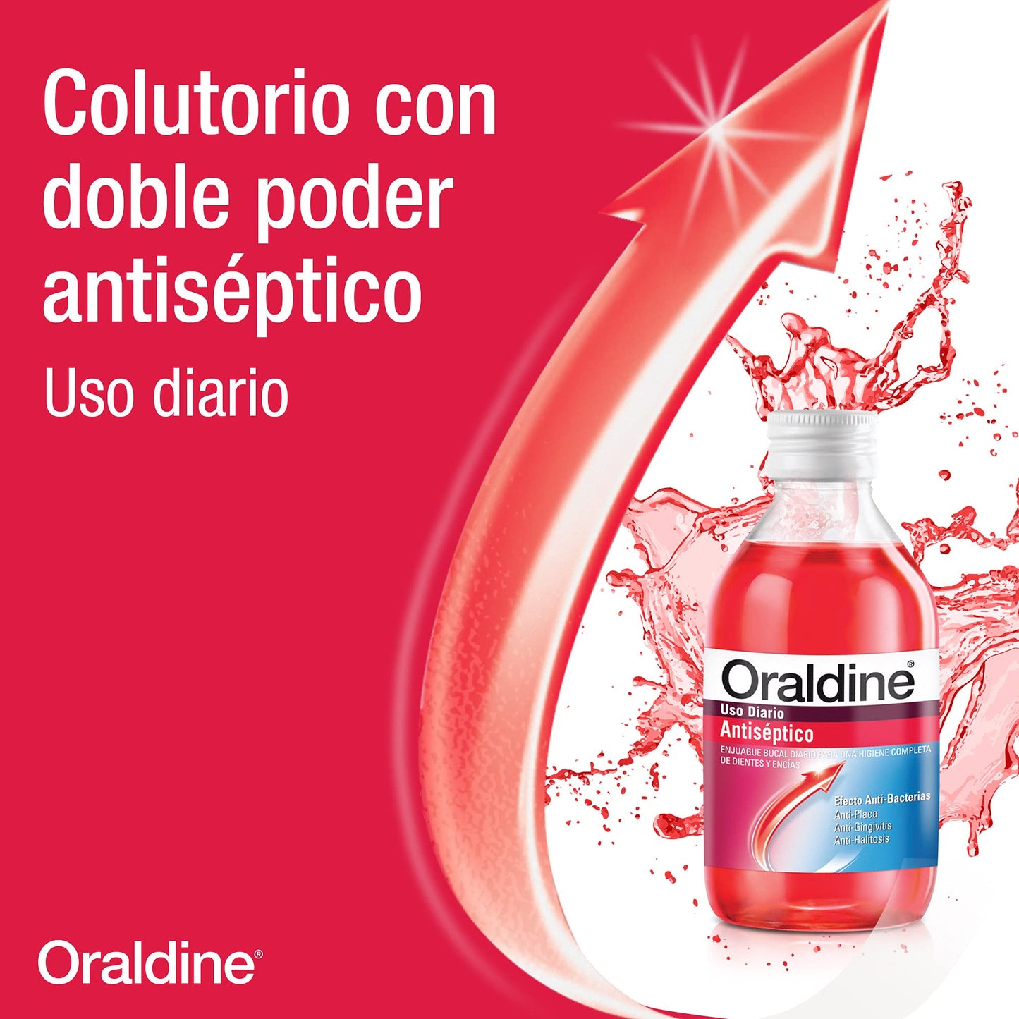 Oraldine, Colutorio De Uso Diario Líquido, Antiséptico y Antifúngico, Previene Gingivitis y Aftas, Pack de 400 ml y 200 ml