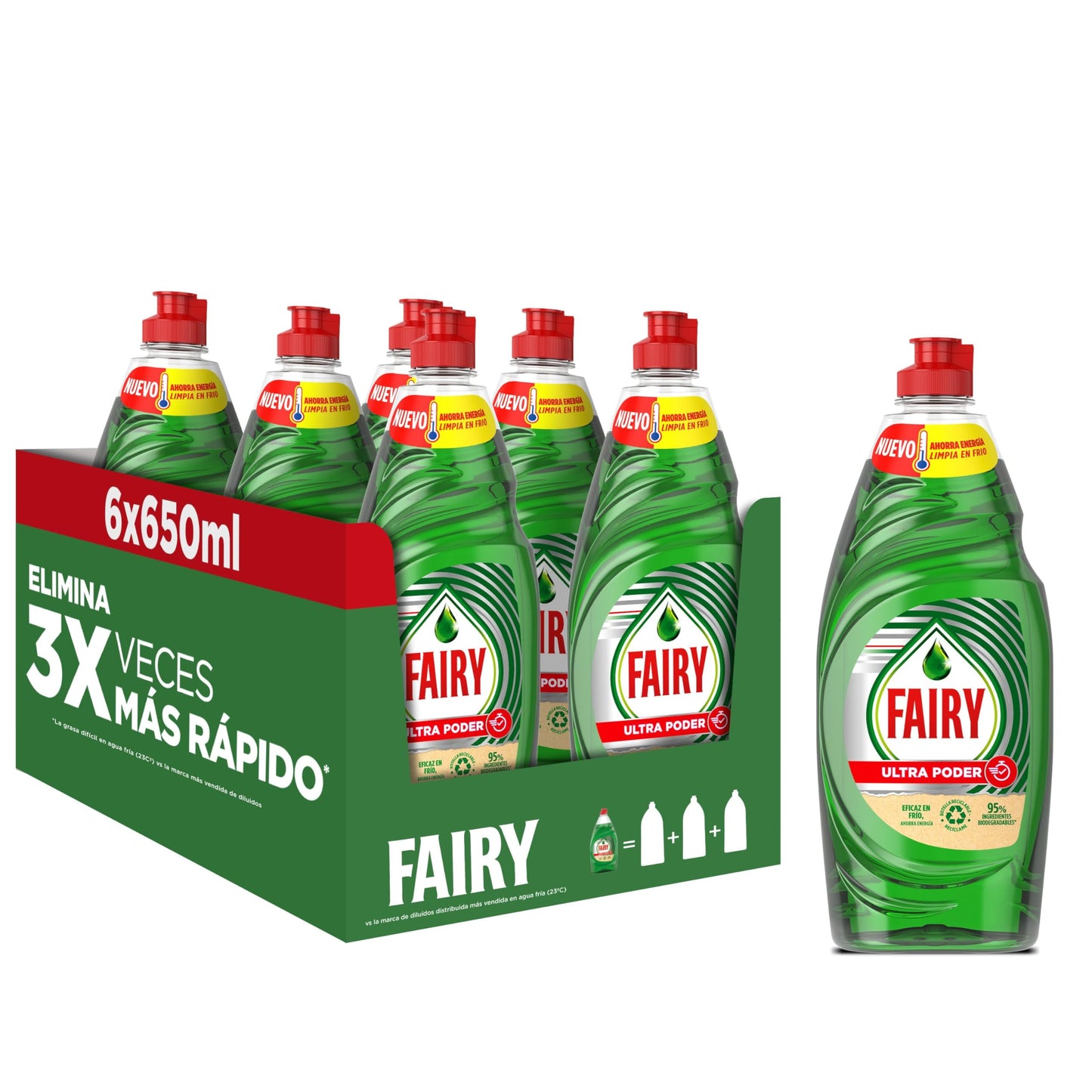 Fairy Ultra Poder Original Líquido Lavavajillas